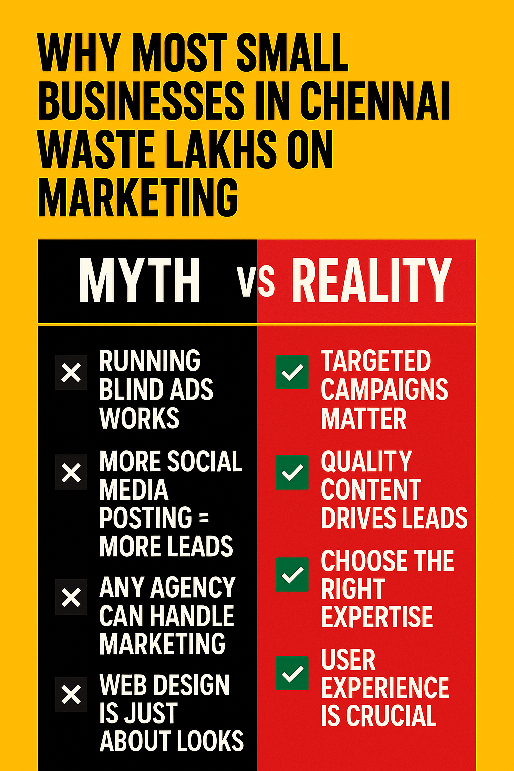 Why Most Small Businesses in Chennai Waste Lakhs on Marketing – And How to Finally Get Results Without Burning Your Budget